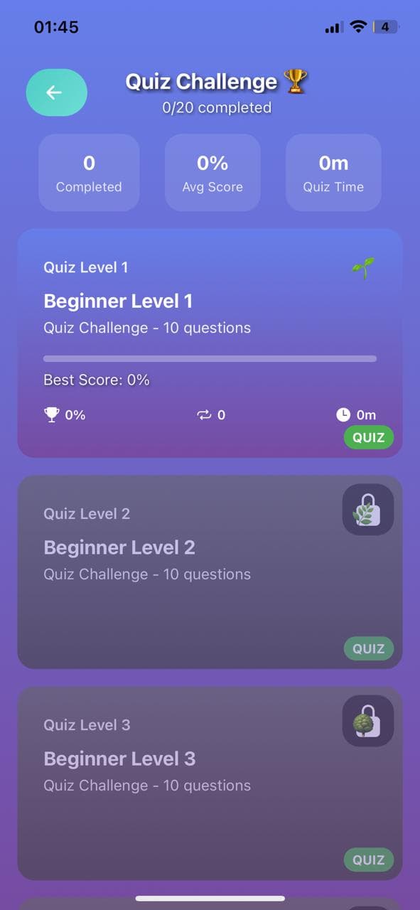 Smart Quizzes